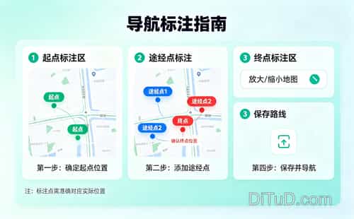 �ŵ�ͼ�ϵĺ����ص��ע�������㲻֪����ǧ������