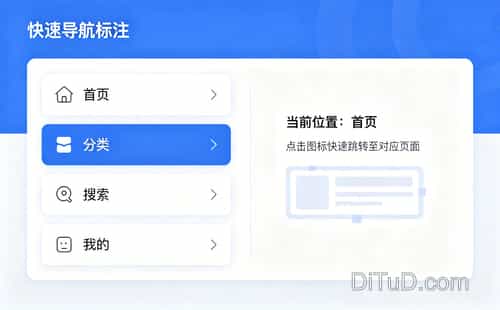 ��ͼ�ϵ����ܽǱ꣬ר�����ϰ岻Ը͸¶�ı�ע����