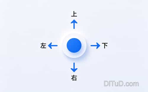 一图看懂,世界地图上的地理分布与标注解析