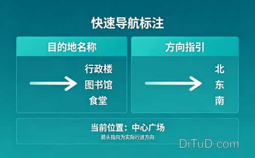地图上如何自由标注,教你一键标记所有重要地点