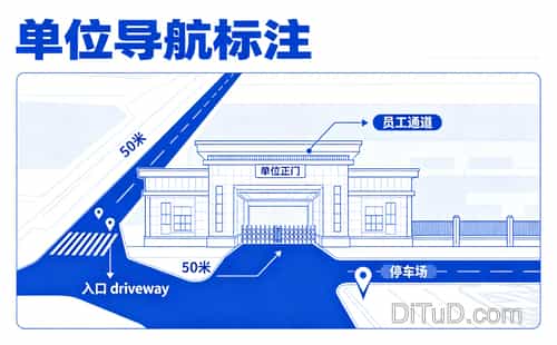 指尖轻点,万物归位:地图站点标注使用全攻略